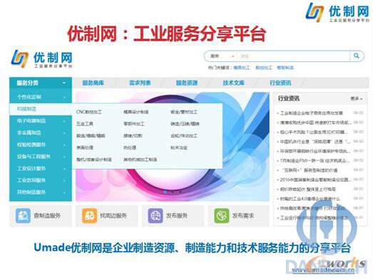 優(yōu)制網，工業(yè)服務分享平臺